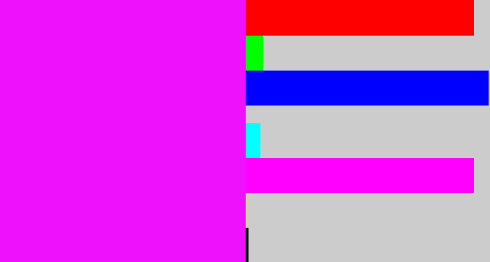 Hex color #ee11fc - pink/purple