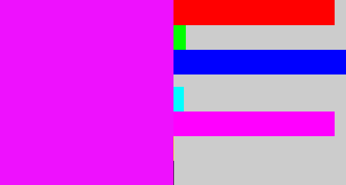 Hex color #ee11fe - pink/purple