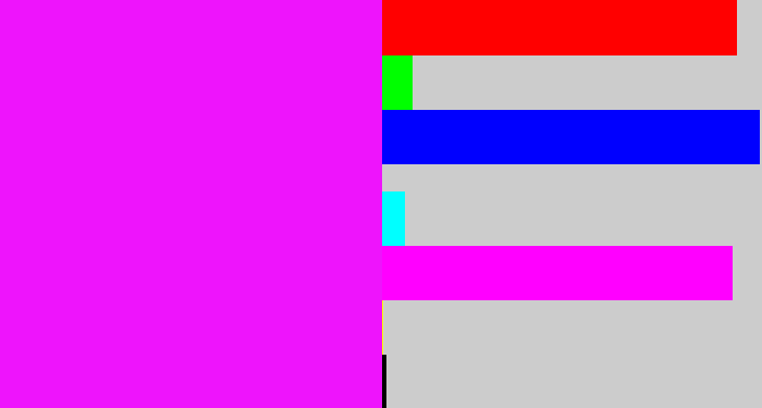 Hex color #ee14fc - pink/purple