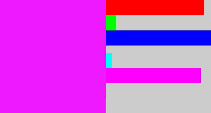 Hex color #ee19fe - pink/purple