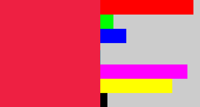 Hex color #ee2042 - strawberry