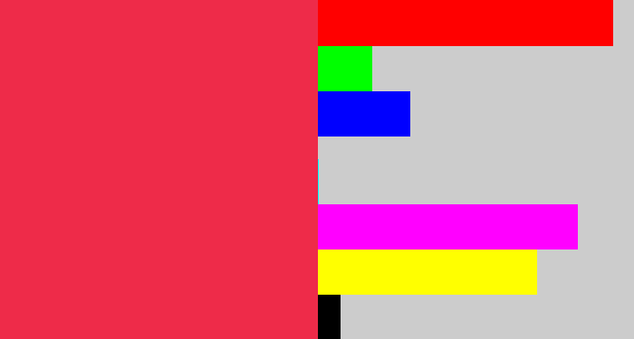 Hex color #ee2b49 - strawberry