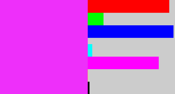 Hex color #ee2ffa - pink/purple