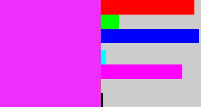Hex color #ee2ffb - pink/purple