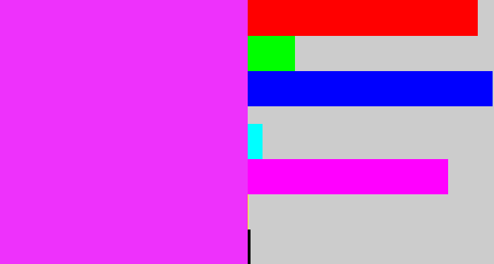 Hex color #ee31fc - pink/purple