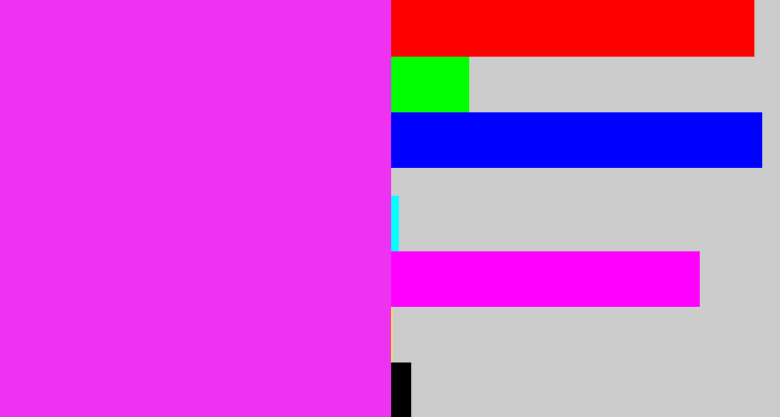 Hex color #ee32f2 - pink/purple
