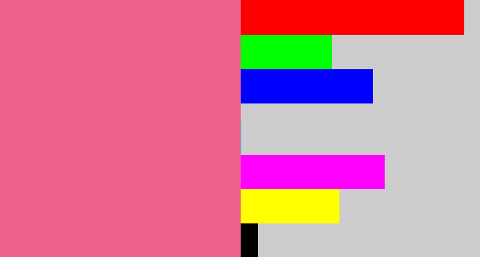 Hex color #ee608c - medium pink