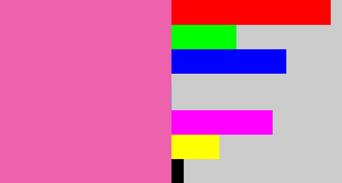 Hex color #ee61ac - bubble gum pink
