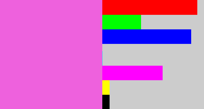 Hex color #ee61dd - candy pink