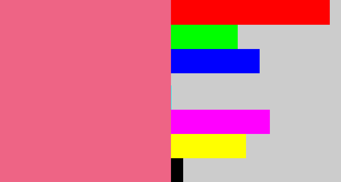 Hex color #ee6485 - rosy pink