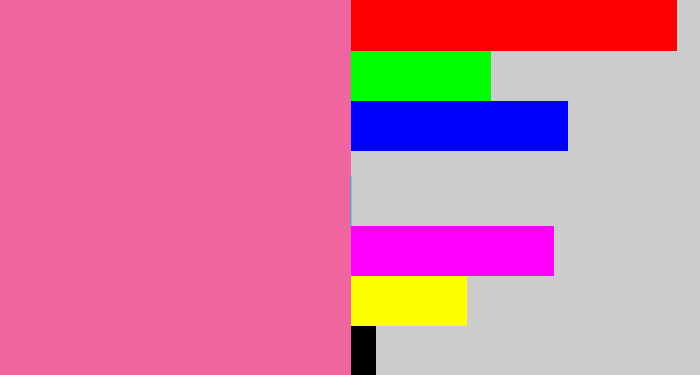 Hex color #ee659f - medium pink
