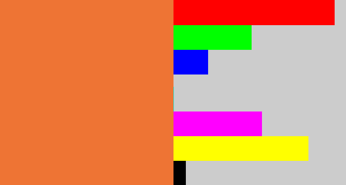 Hex color #ee7434 - dusty orange