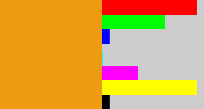 Hex color #ee9b11 - squash
