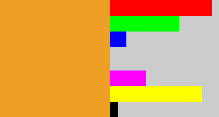 Hex color #eea026 - mango