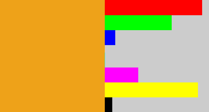 Hex color #eea219 - squash