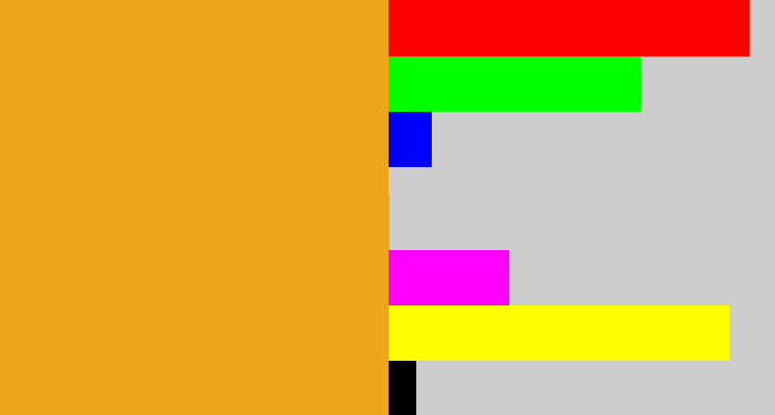 Hex color #eea51c - squash
