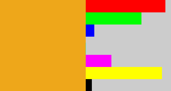 Hex color #eea71a - squash