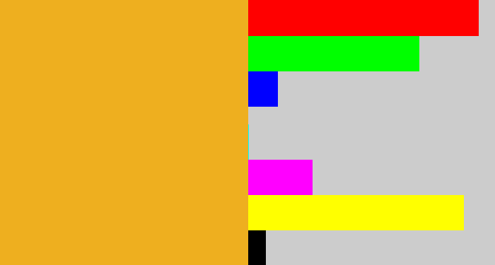 Hex color #eeaf1f - squash