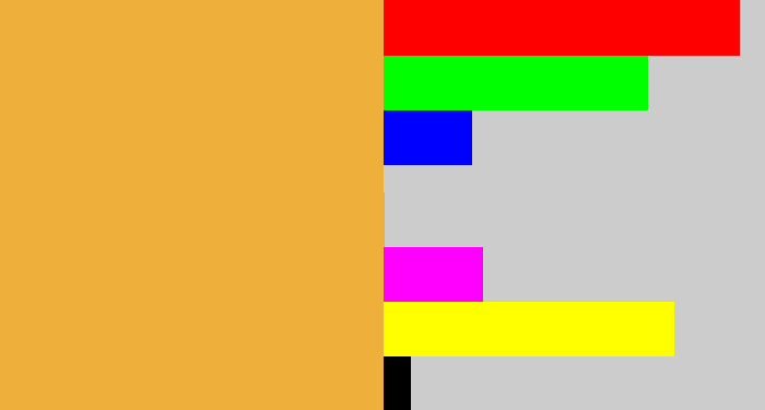 Hex color #eeb03a - macaroni and cheese