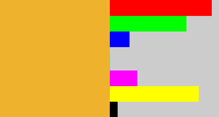Hex color #eeb22d - macaroni and cheese