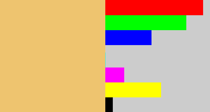 Hex color #eec46f - sand