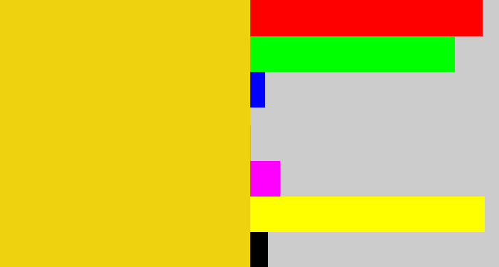 Hex color #eed20f - piss yellow