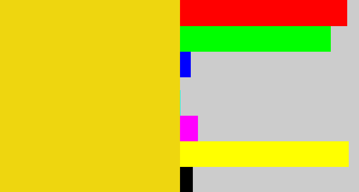 Hex color #eed60f - piss yellow