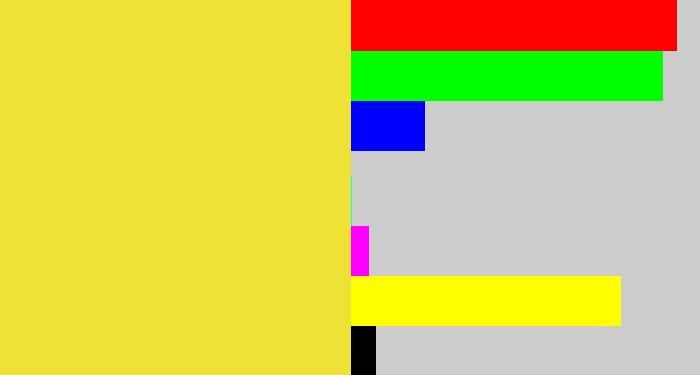Hex color #eee236 - off yellow