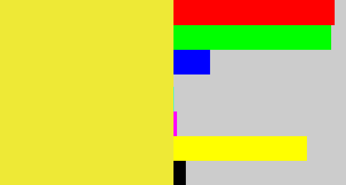 Hex color #eee936 - off yellow