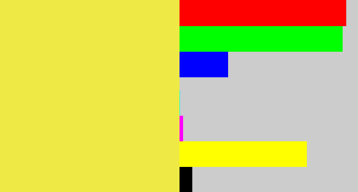 Hex color #eee945 - off yellow
