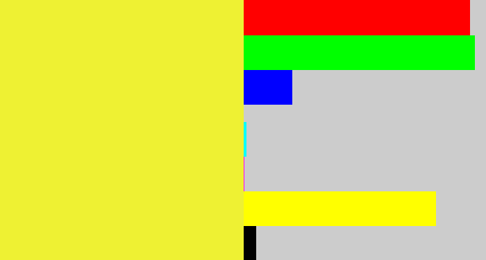 Hex color #eef133 - off yellow