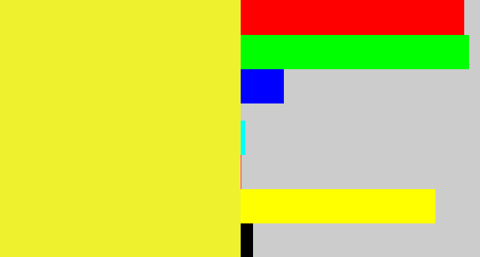Hex color #eef22e - off yellow
