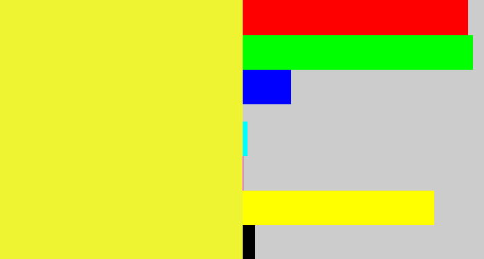 Hex color #eef332 - off yellow