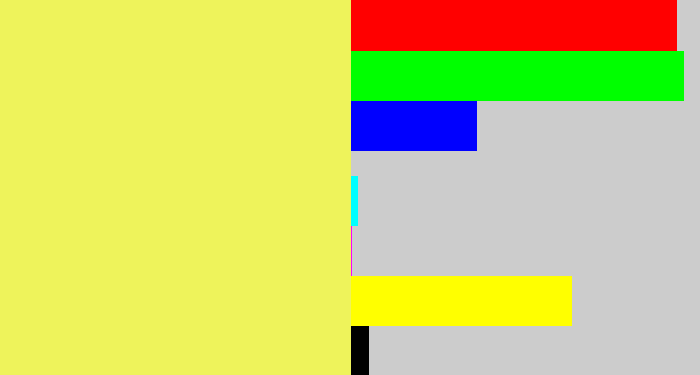 Hex color #eef35b - yellowish