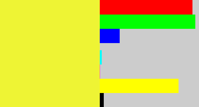 Hex color #eef434 - off yellow