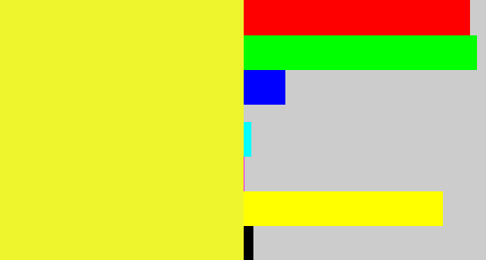 Hex color #eef52c - off yellow