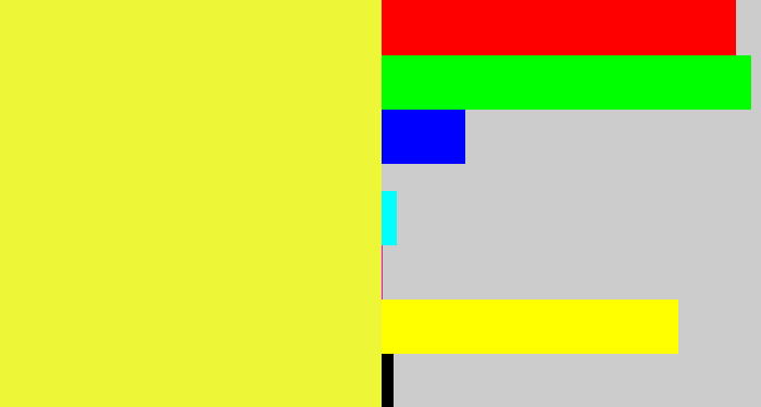 Hex color #eef737 - off yellow