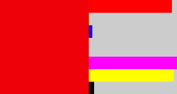 Hex color #ef010a - red