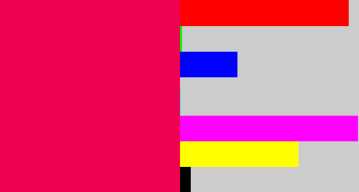 Hex color #ef0252 - pink red