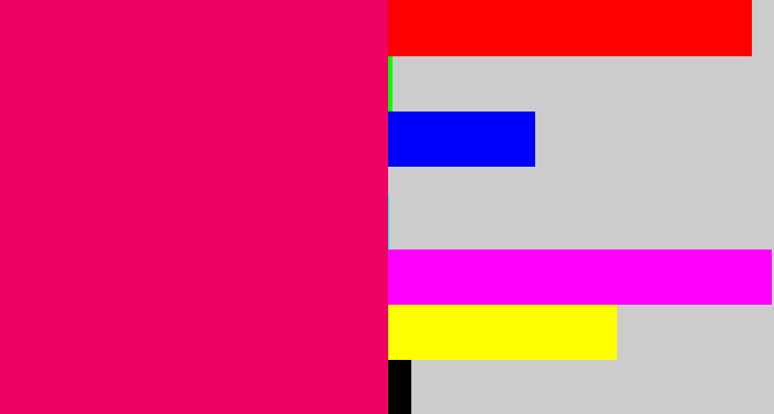 Hex color #ef0262 - cerise