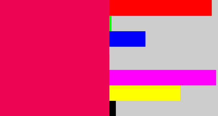 Hex color #ef0454 - pink red