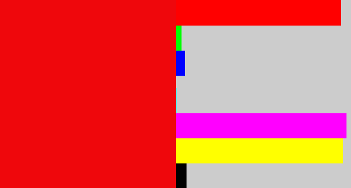 Hex color #ef070c - red