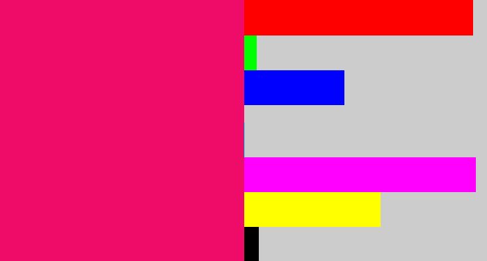 Hex color #ef0c69 - cerise