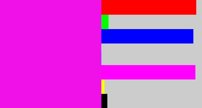 Hex color #ef11e7 - pink/purple