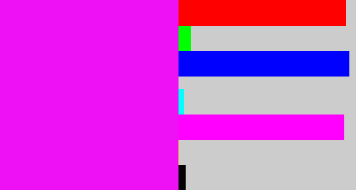 Hex color #ef11f6 - pink/purple
