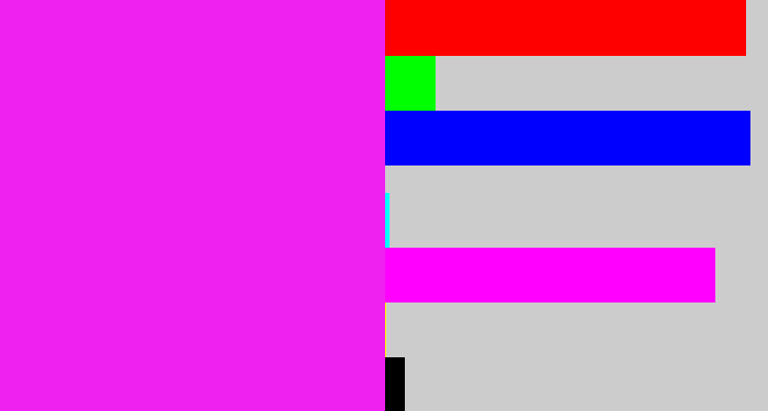 Hex color #ef21f1 - pink/purple