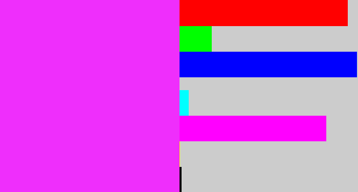 Hex color #ef2efc - pink/purple