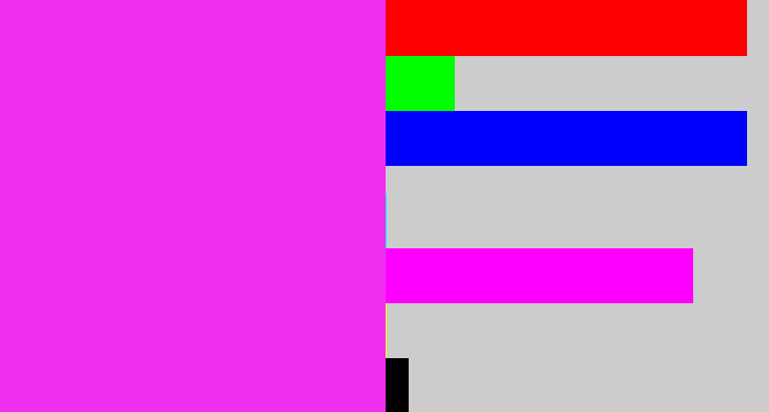Hex color #ef2ff0 - pink/purple