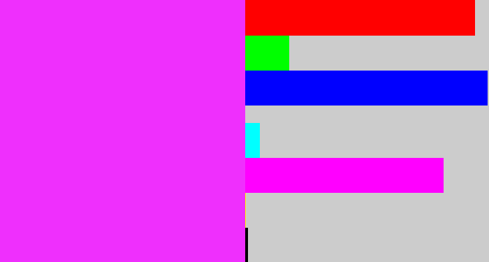 Hex color #ef2ffd - pink/purple