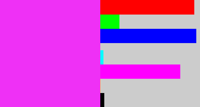 Hex color #ef30f6 - pink/purple